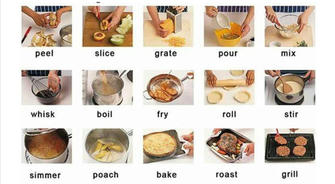 The Science Behind Flavor: Exploring the Art and Chemistry of Cooking